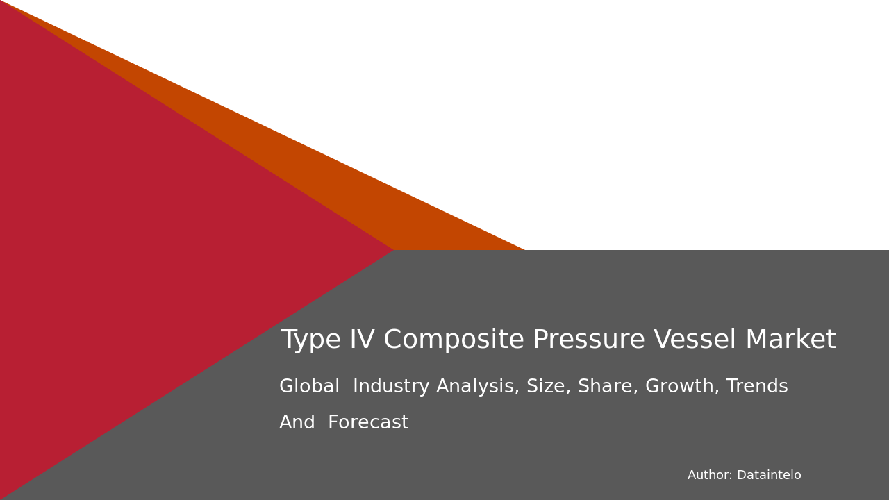 Type IV Composite Pressure Vessel Market Report | Global Forecast From 2025 To 2033